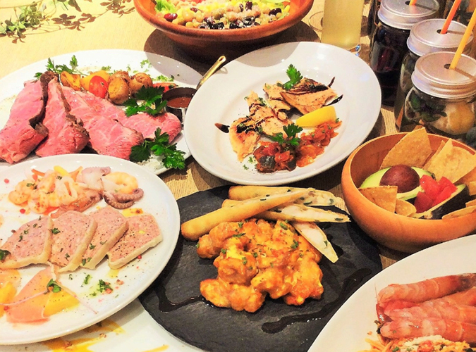 スタンダードプラン